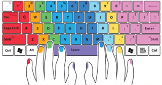 11 Keyboard Combinations That Can Make Your Life Way Easier